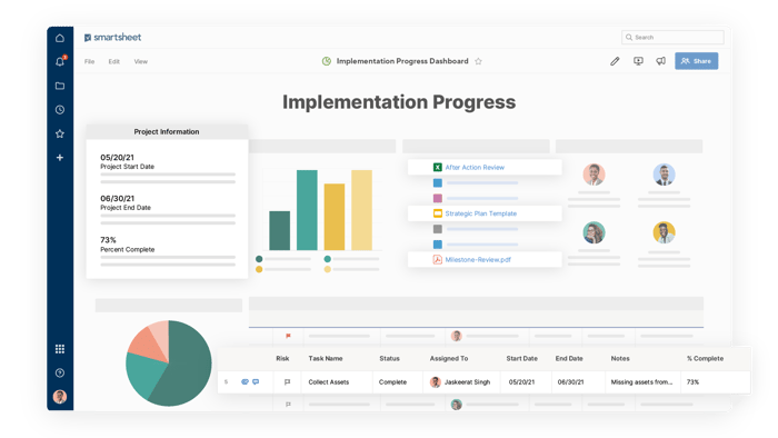 lodestar-Solutions-Energy-Utilities-Implementation-Progress-Dashboard