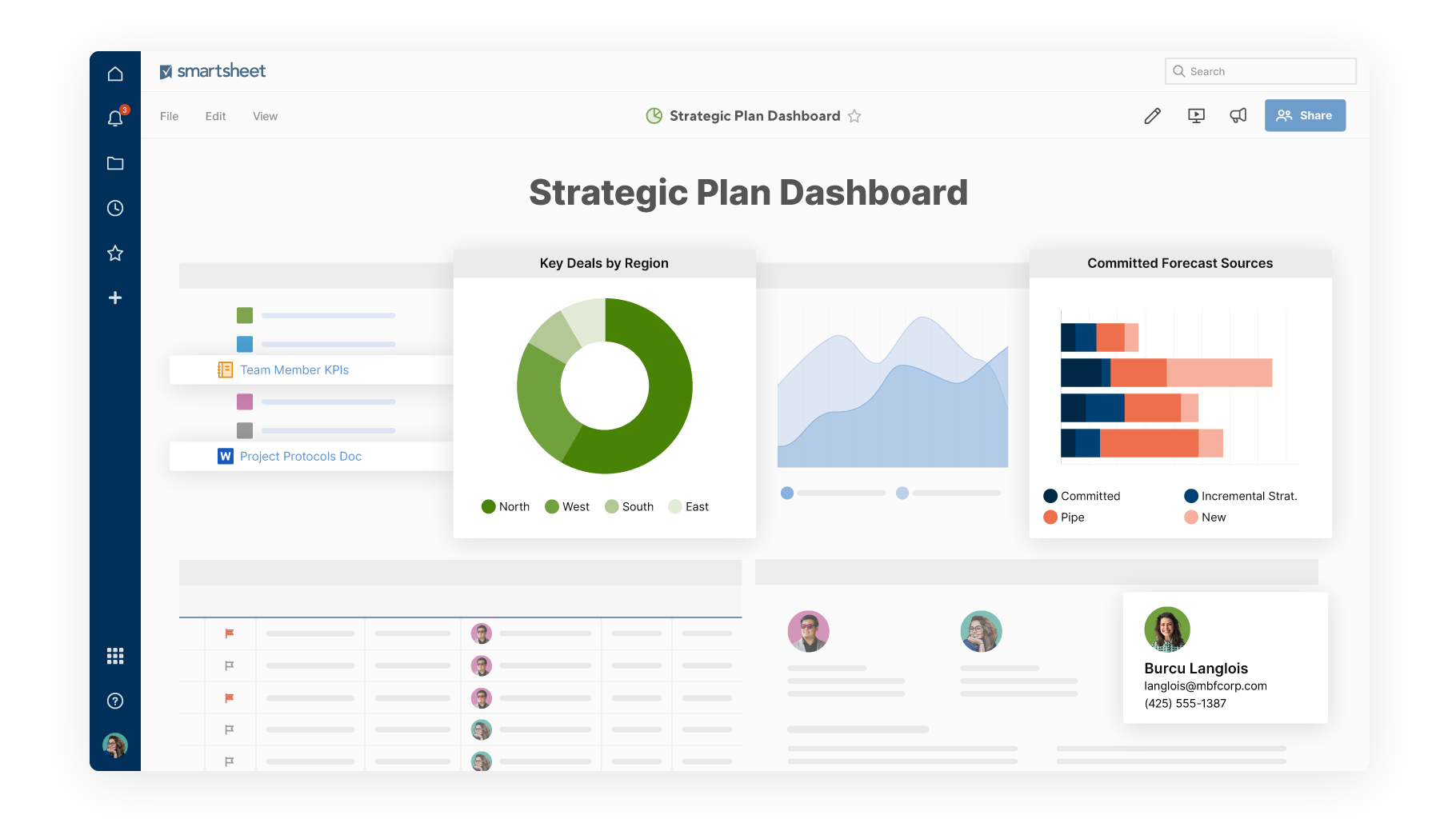 lodestar-platform-dashboard